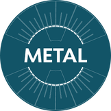 Metal filament for 3D Printers