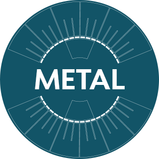 Metal filament for 3D Printers