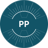 PP Filaments 