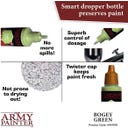 The Army Painter Warpaints Air - Bogey Green