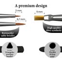 The Army Painter GameMaster Character Brush Set