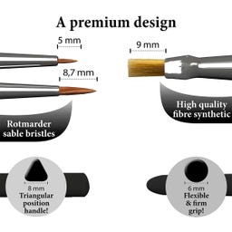The Army Painter GameMaster Character Brush Set