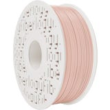 Fiberlogy Easy PLA Skin 1