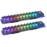 BIQU Panda Vent RGB