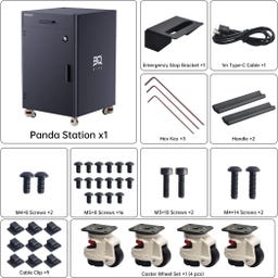 BIQU Panda Station