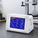 BIGTREETECH Panda Sense Pro