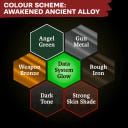 The Army Painter Combat Se7ens: Awakened Ancient Alloy
