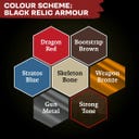 The Army Painter Combat Se7ens: Black Relic Armour