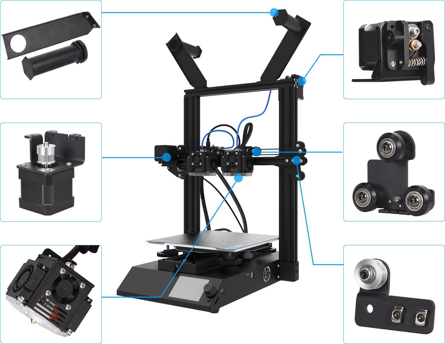 BIQU IDEX Upgrade Kit