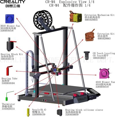 Ricambi per Creality CR-M4