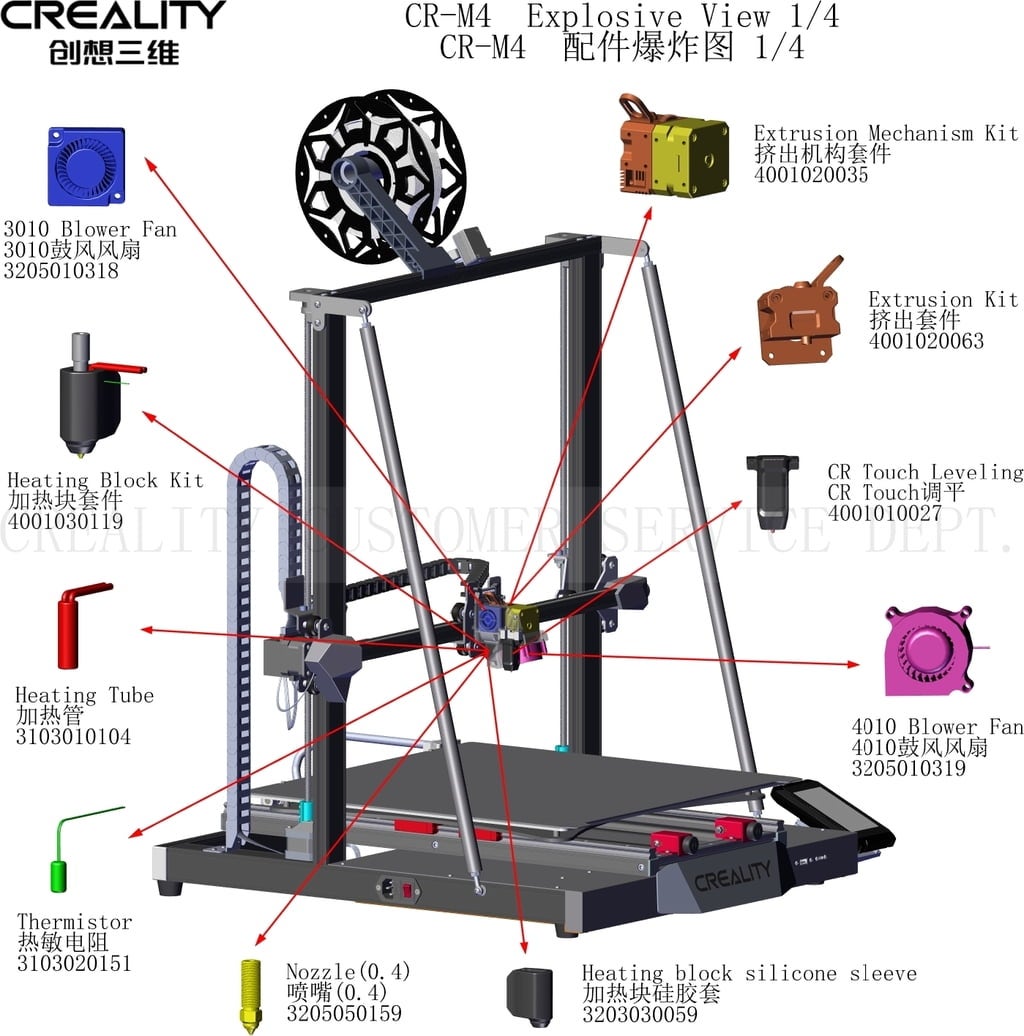 Spare Parts for Creality CR-M4