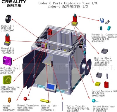 Ersatzteile für Creality Ender 6