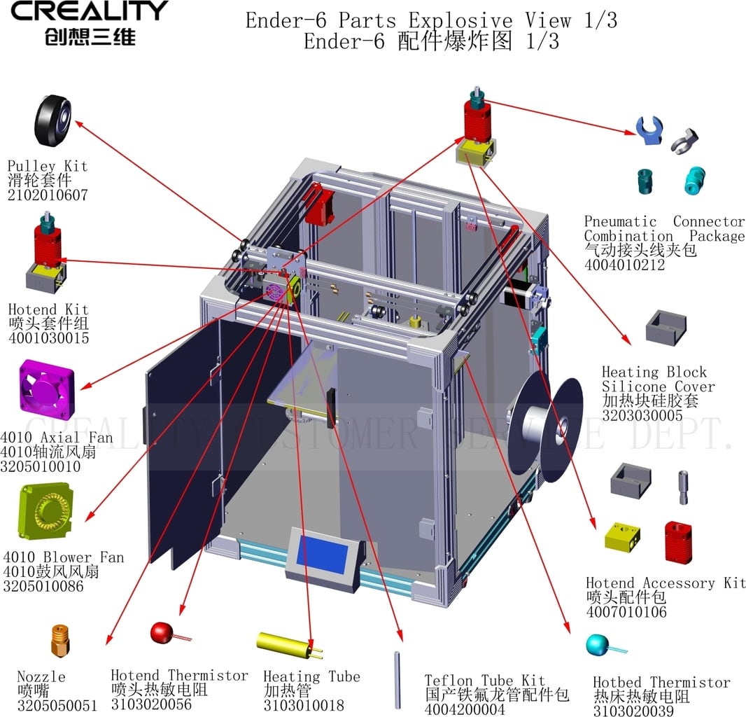 Ricambi per Creality Ender 6