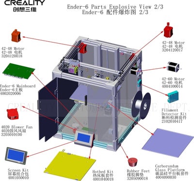 Ersatzteile für Creality Ender 6