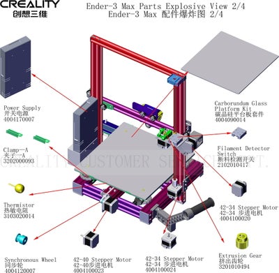 Repuestos para Creality Ender 3 Max