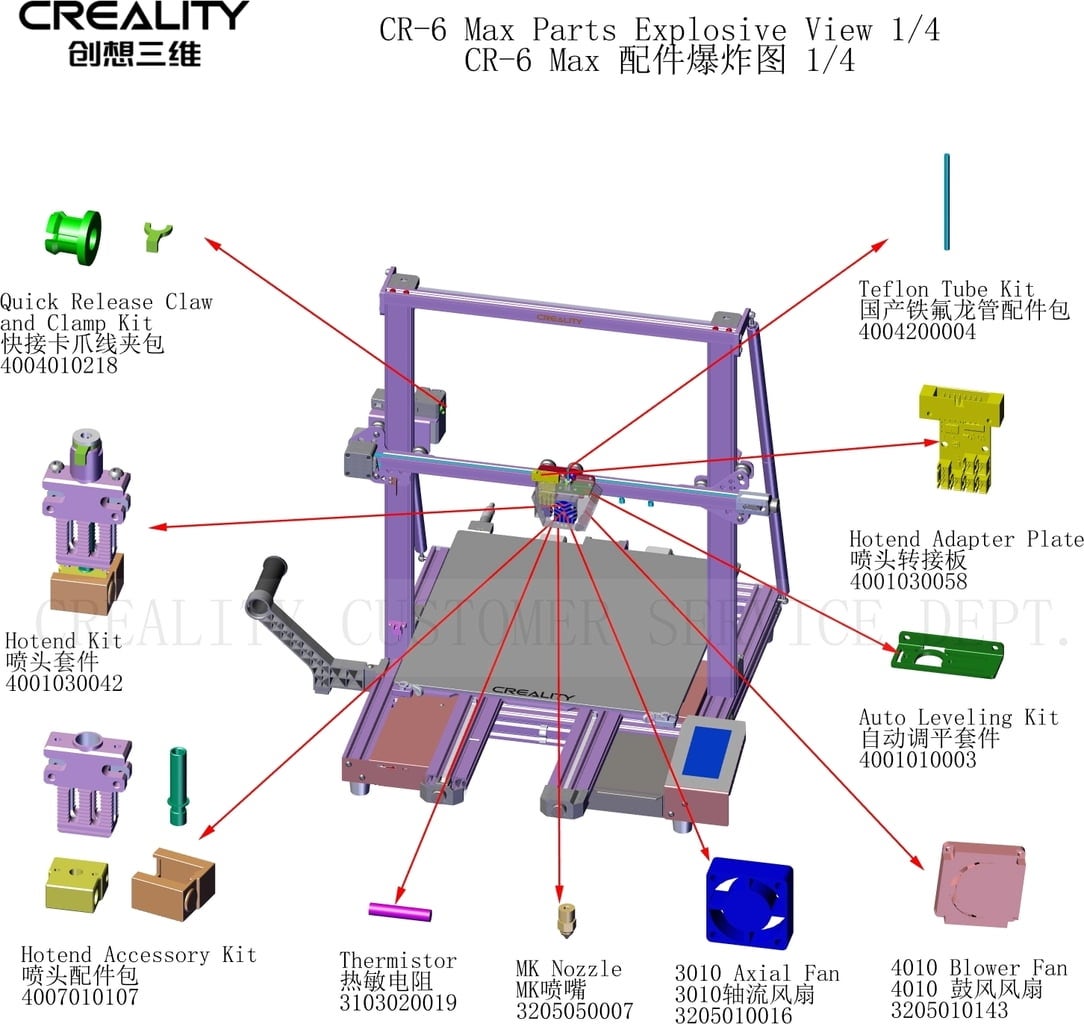 Spare parts for the Creality CR-6 Max
