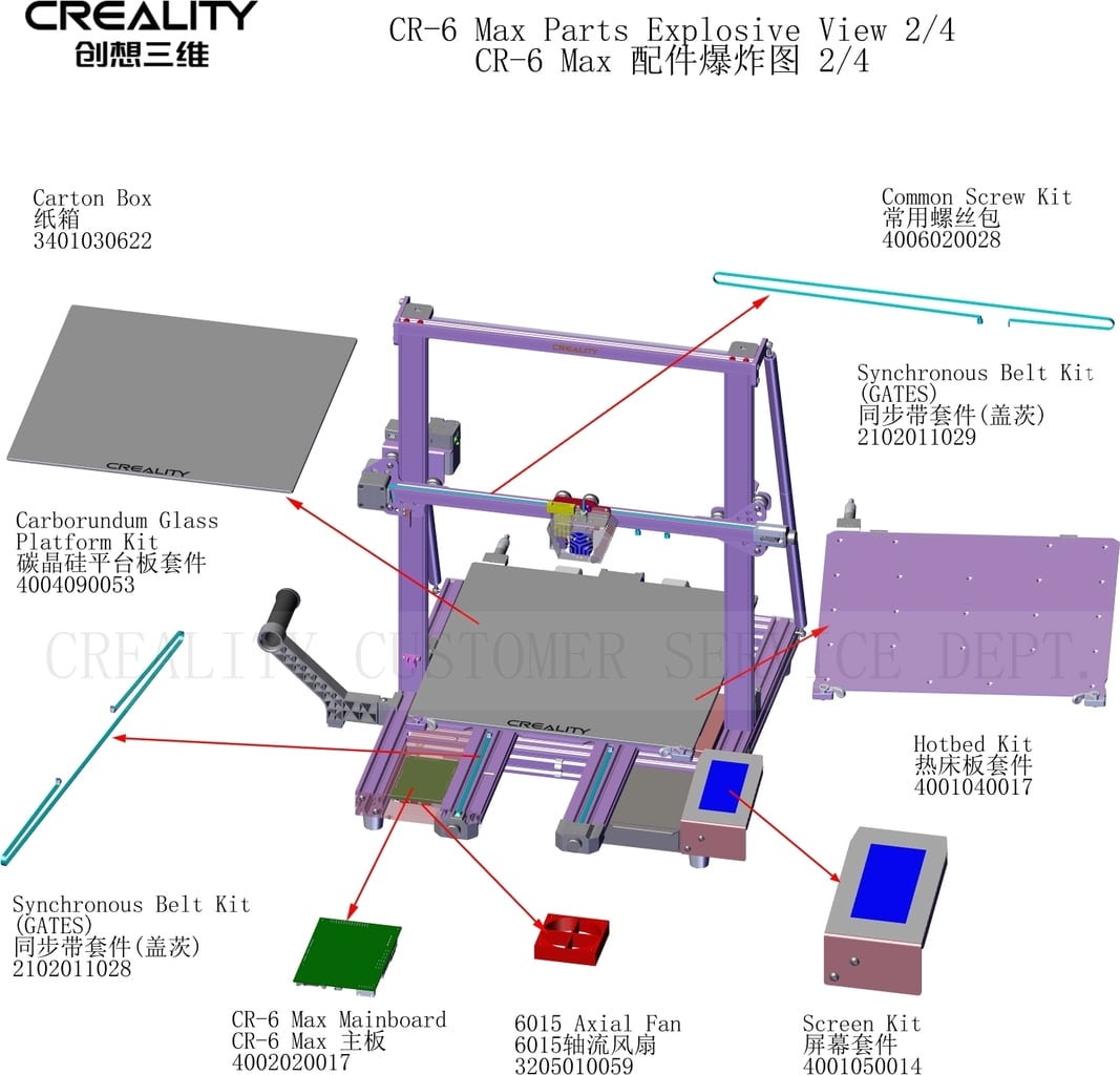 Spare parts for the Creality CR-6 Max