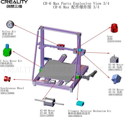 Reservedeler til Creality CR-6 Max
