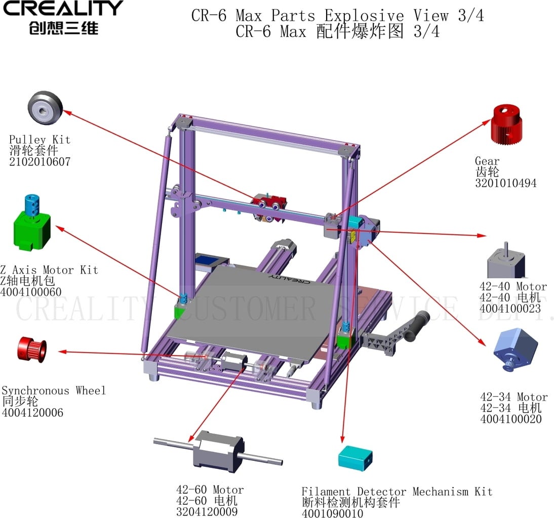 Spare parts for the Creality CR-6 Max