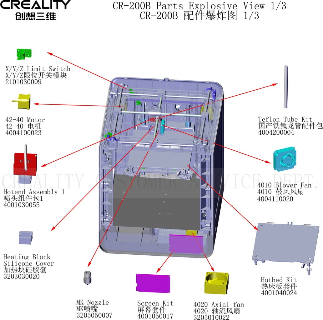 Pièces détachées pour Creality CR-200B
