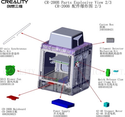 Repuestos para Creality CR-200B