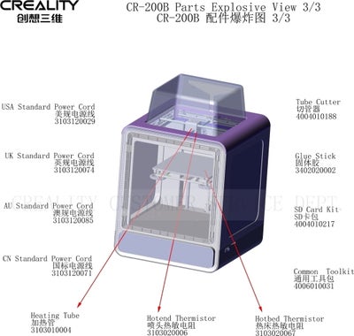 Repuestos para Creality CR-200B