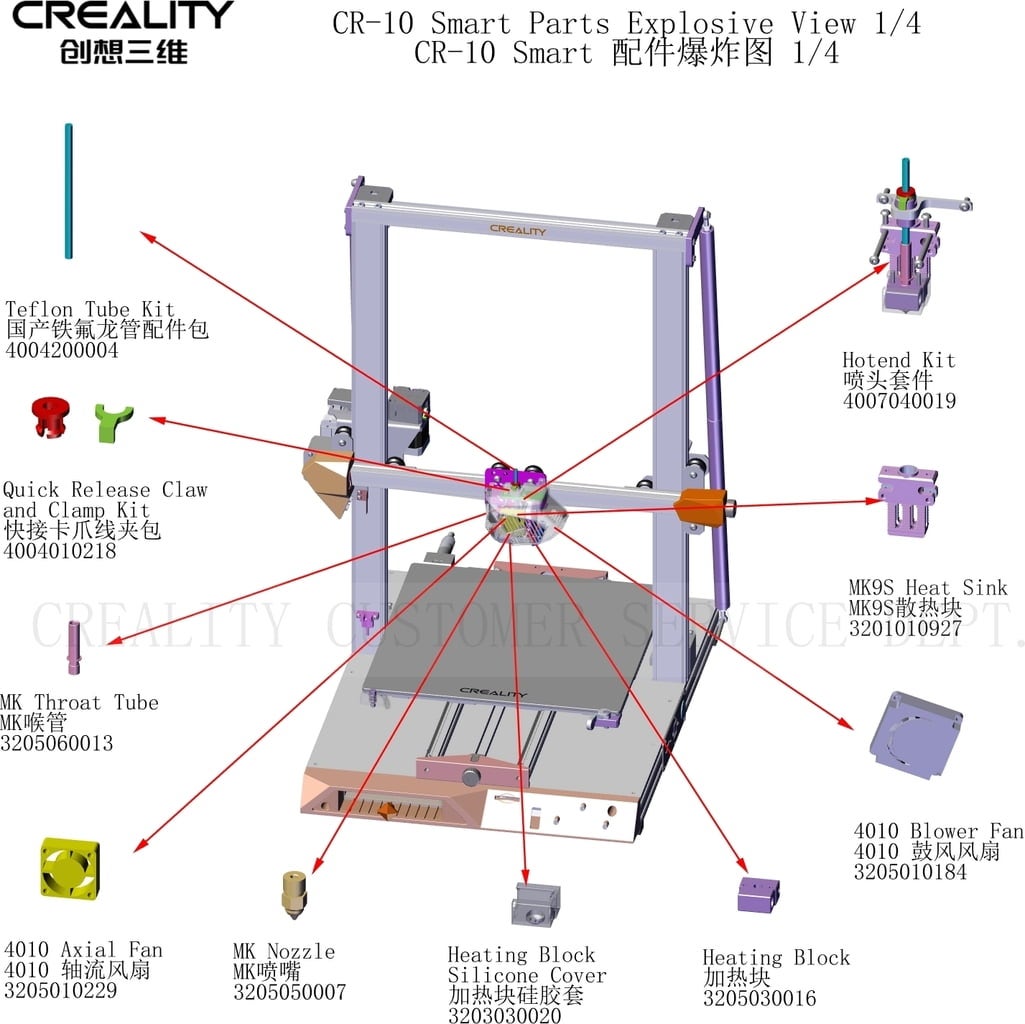 Pièces détachées pour Creality CR-10 Smart