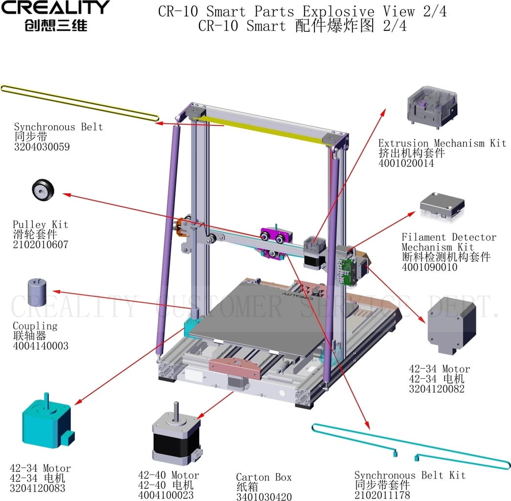 Pièces détachées pour Creality CR-10 Smart