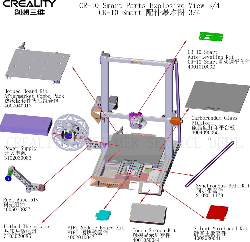 Pièces détachées pour Creality CR-10 Smart