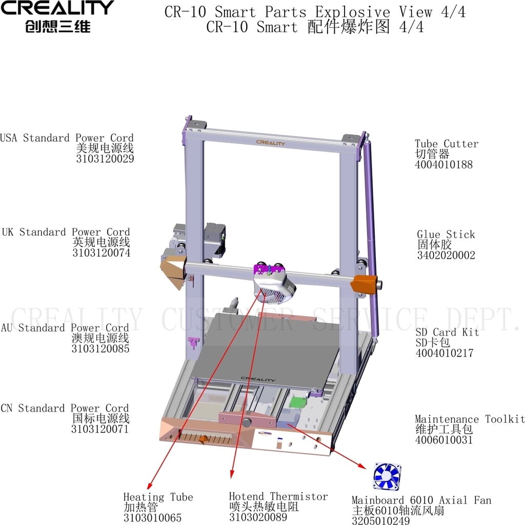 Pièces détachées pour Creality CR-10 Smart