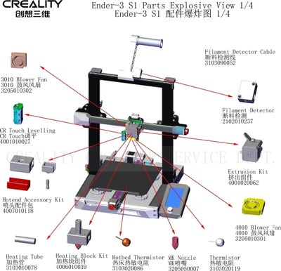 Reservedeler til Creality Ender 3 S1