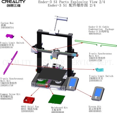 Reservedeler til Creality Ender 3 S1