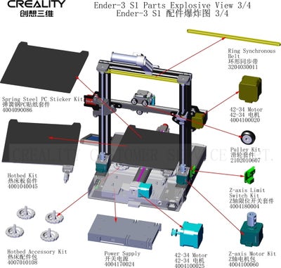 Reservedeler til Creality Ender 3 S1