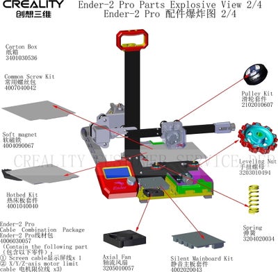 Náhradní díly pro Creality Ender 2 Pro