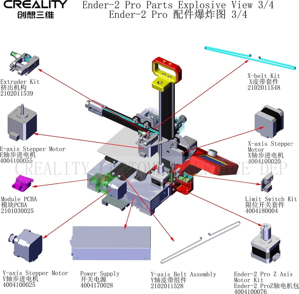 Rezervni dijelovi za Creality Ender 2 Pro
