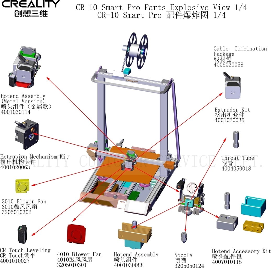 Replacement parts for the Creality CR-10 Smart Pro