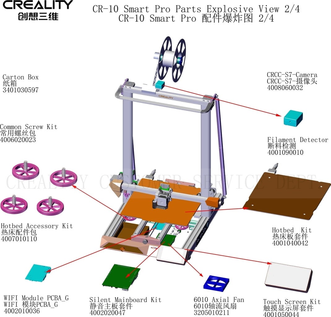 Replacement parts for the Creality CR-10 Smart Pro