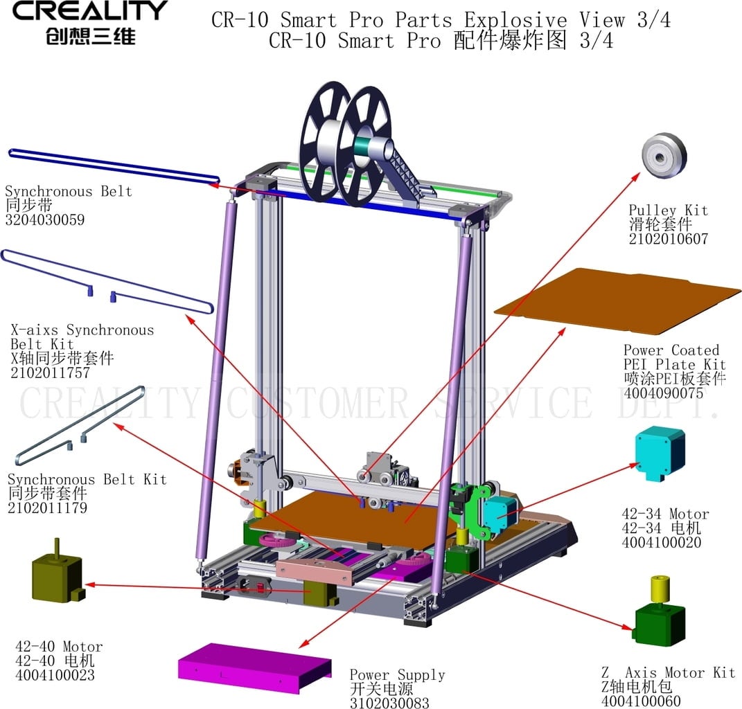 Replacement parts for the Creality CR-10 Smart Pro