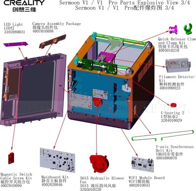 Ersatzteile für Creality Sermoon V1 Pro