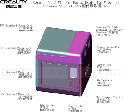 Ersatzteile für Creality Sermoon V1 Pro