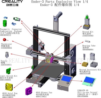 Reservedeler til Creality Ender 3