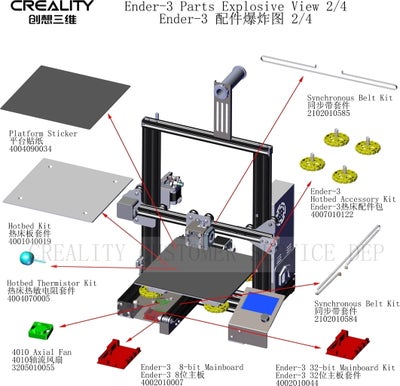 Reservedeler til Creality Ender 3