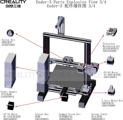 Reservedeler til Creality Ender 3