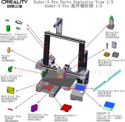 Repuestos para la impresora Ender 3 Pro de Creality