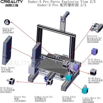 Repuestos para la impresora Ender 3 Pro de Creality