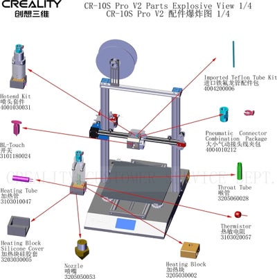 Repuestos para Creality CR-10S Pro V2