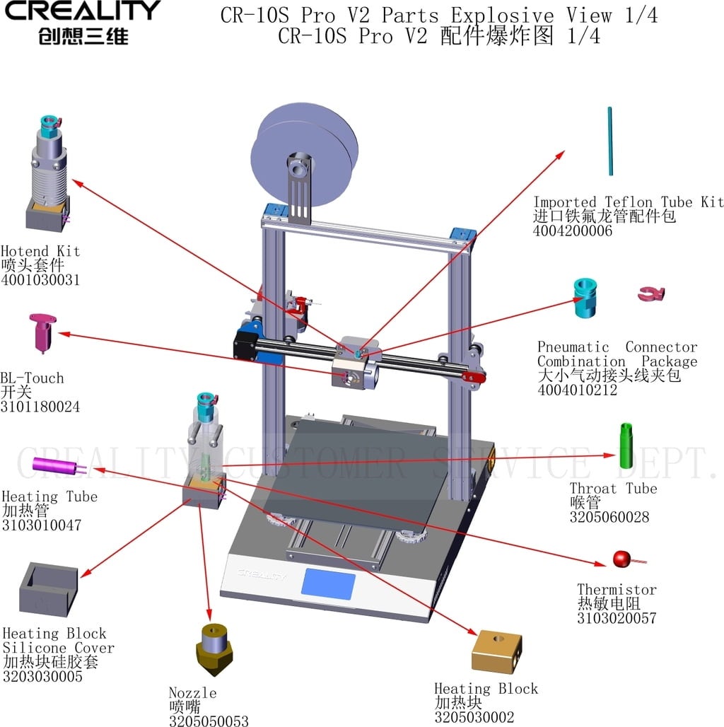 Pièces détachées pour Creality CR-10S Pro V2