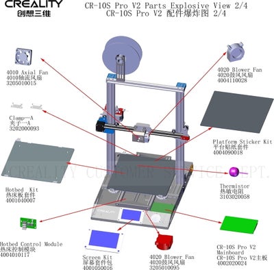 Repuestos para Creality CR-10S Pro V2