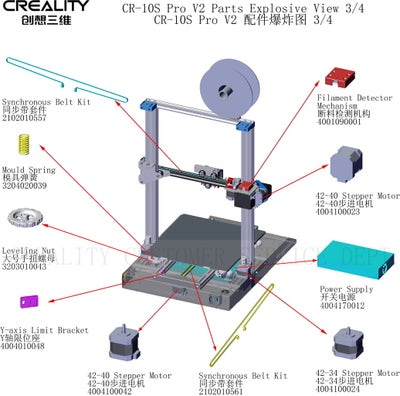 Repuestos para Creality CR-10S Pro V2