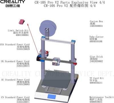Repuestos para Creality CR-10S Pro V2